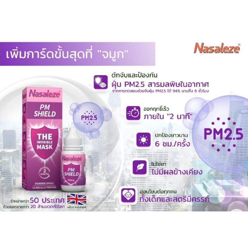 nasaleze-นาซาลีส-pm-shield-ป้องกันฝุ่น-pm2-5