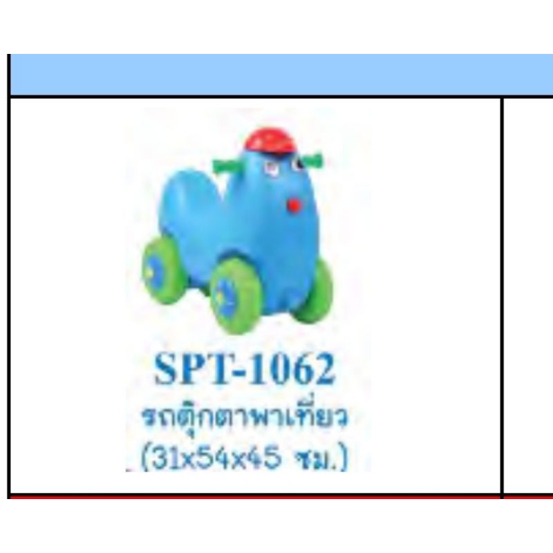 รถดุ๊กดิ๊ก-รถขาไถ-โยกเยก-ของเล่นเด็ก