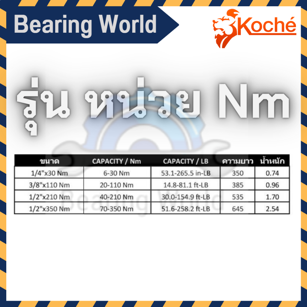 koche-ด้ามขันปอนด์-ออโตเมติค-มีหลายขนาด-พร้อมด้ามยาว-ด้ามขัน-ขันปอนด์-ประแจปอนด์