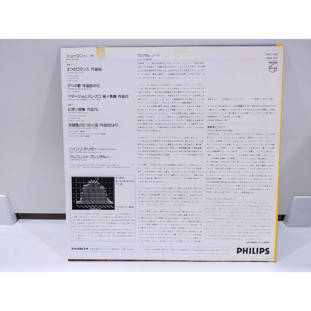 1lp-vinyl-records-แผ่นเสียงไวนิล-schumann-heinz-holliger-alfred-brendel-j14d47