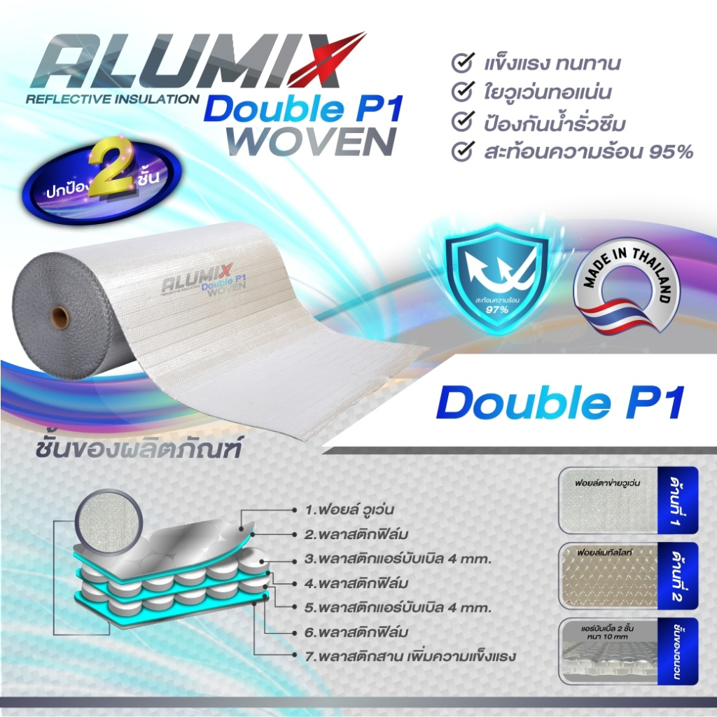 alumix-woven-ฉนวนกันความร้อน-ป้องกัน-2-ชั้น-อะลูมมินั่มฟอล์ย-1ด้าน-สำหรับหลังคา-สะท้อนความร้อนได้95-ส่งฟรี