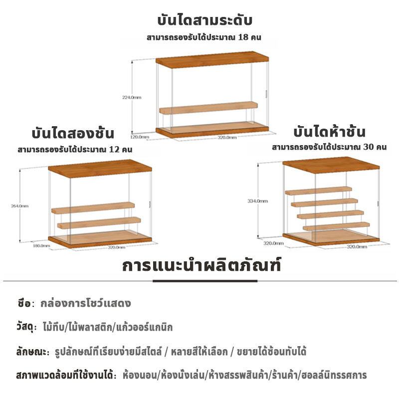 พร้อมส่งจากไทย-กล่องใส่โมเดล-ชั้นวางโมเดล-กล่องเก็บโมเดล-ตู้โชว์อะคิลิค-กล่องโชว์โมเดล-ตู้โมเดล-ตู้โมเดลอคิลิค