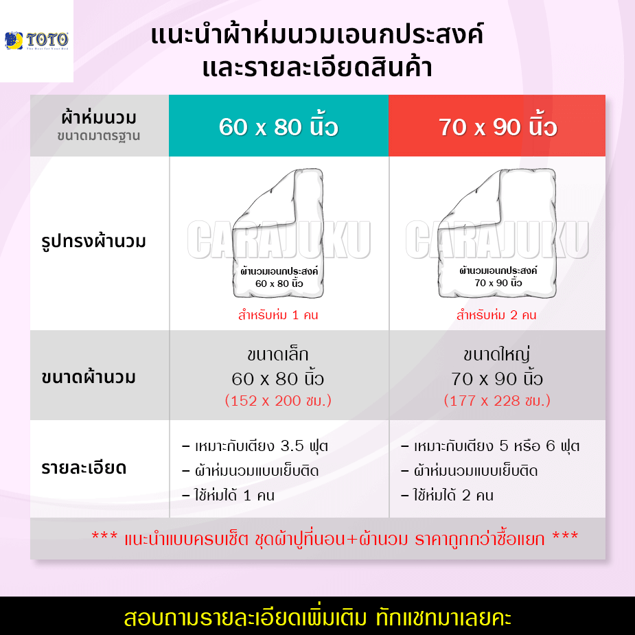 4-ลาย-toto-ชุดประหยัด-ชุดผ้าปูที่นอน-ผ้านวม-ดิสนีย์-คิวตี้-หมีพูห์-disney-cuties-total-โตโต้-ชุดเครื่องนอน-pooh