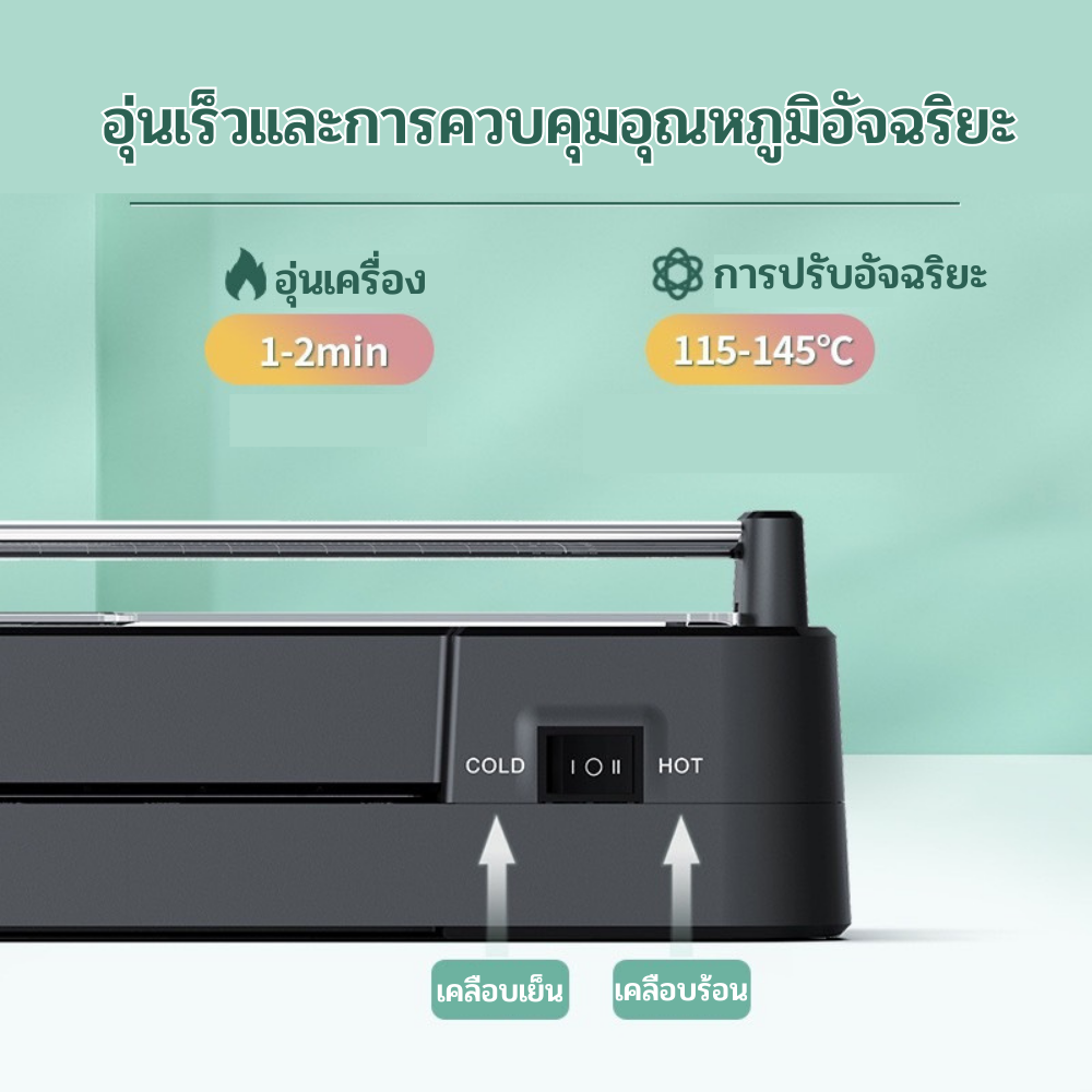 เครื่องเคลือบบัตร-a3-a4-เคลือบบัตร-เครื่องเคลือบกระดาษ-การ์ด-โปสการ์ด