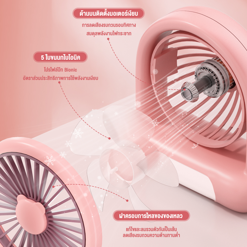 พัดลมพกพา-พัดลมมือถือ-พัดลม-usb-พัดลมหนีบ-พัดลมโคมไฟ