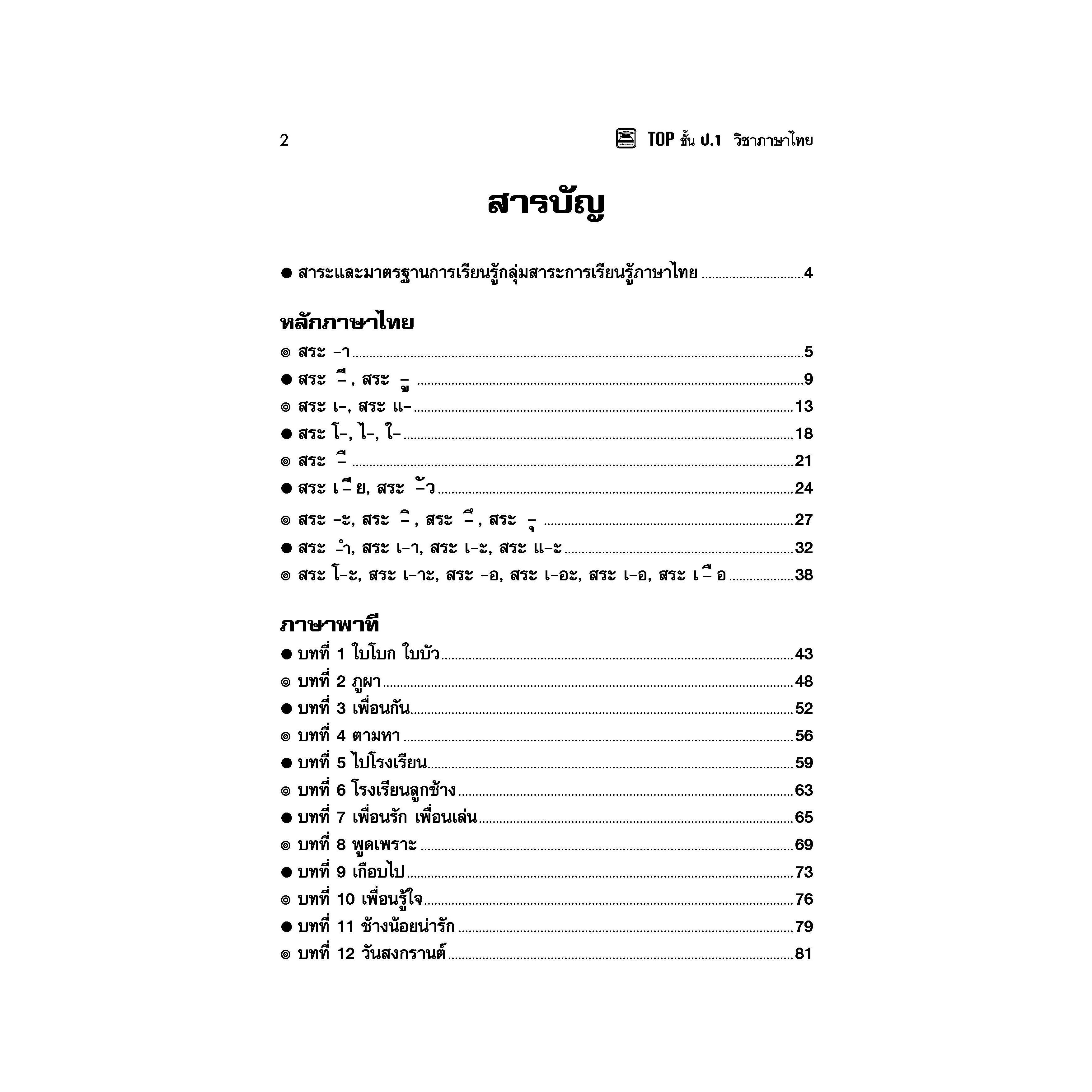 หนังสือ-top-ภาษาไทย-ชั้น-ป-1-หนังสือคู่มือประกอบการเรียน-สรุปเนื้อหาพร้อมแบบฝึกหัดท้ายบท-บัณฑิตแนะแนว