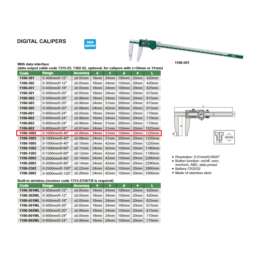 insize-เวอร์เนียดิจิตอล-digital-caliper-jaw-length-150mm-รุ่น-1106-1002-ระยะ0-1000mm-0-40-สินค้าใหม่