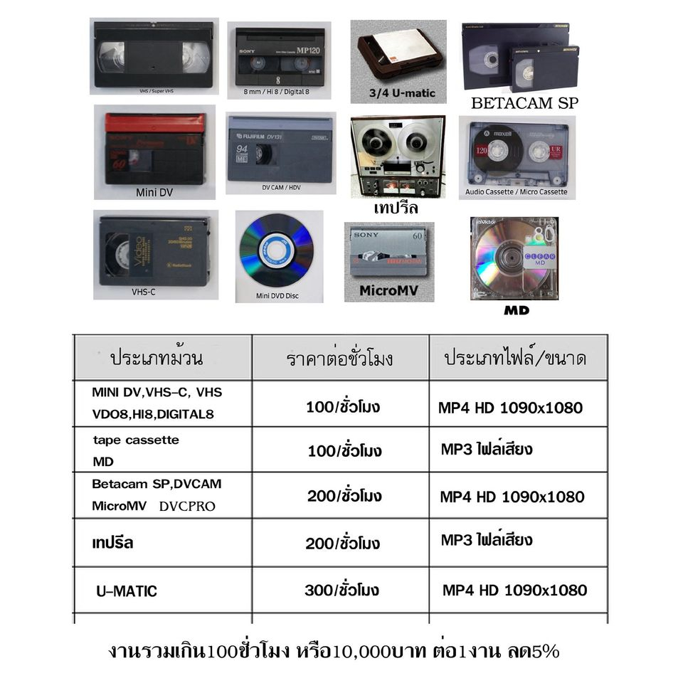 บแปลงวีดีโอ-ม้วน-vdo-เป็นไฟล์hd1080p-ดิจิตอล-ลงแฟลชไดร์-หรือฮาร์ดดิสก์นำเสียบเปิดกับสมาร์ททีวีได้เลยครับทักแชตได้เลยครับ