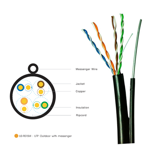 akira-tech-cat5e-utp-cable-305m-box-link-us-9015m-outdoor