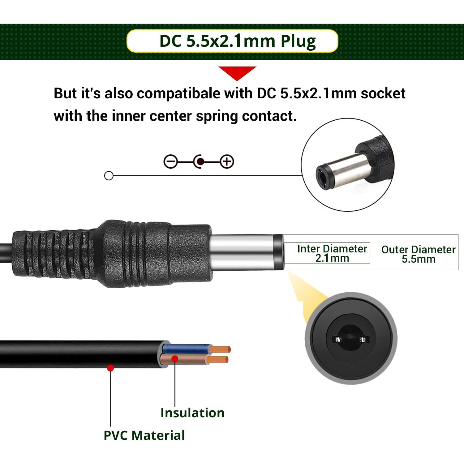 actual-adapter-อะแดปเตอร์กล้องวงจรปิด-12v-1-2a-5-5x2-1