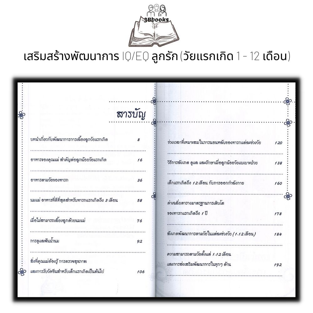 หนังสือ-เสริมสร้างพัฒนาการ-iq-eq-ลูกรัก-วัยแรกเกิด-1-12-เดือน-ครอบครัว-คู่มือการเลี้ยงลูก-การเลี้ยงเด็ก