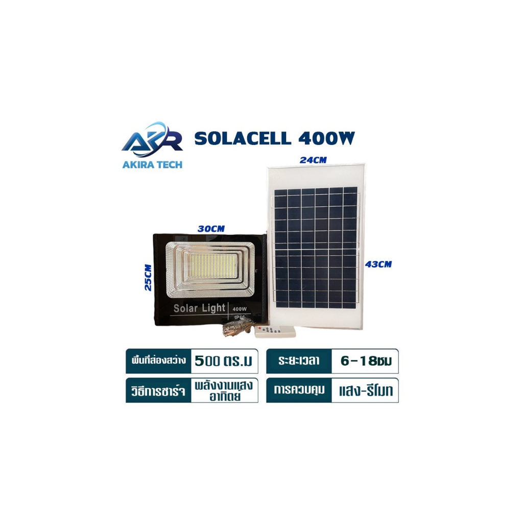 akira-tech-jd-400w-solar-lights-ไฟสปอตไลท์-แสงสีขาว-สีเหลือง-กันน้ำ-ไฟ-solar-cell-ใช้พลังงานแสงอาทิตย์-outdoor-waterproo