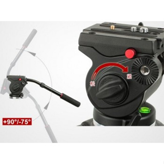 JIEYANG JY0508AH Aluminum Alloy 6KG Professional Monopod for Video &amp; Camera หัวแพน