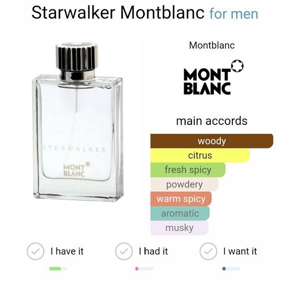 น้ำหอมแท้100-montblanc-starwalker-edt-75-ml