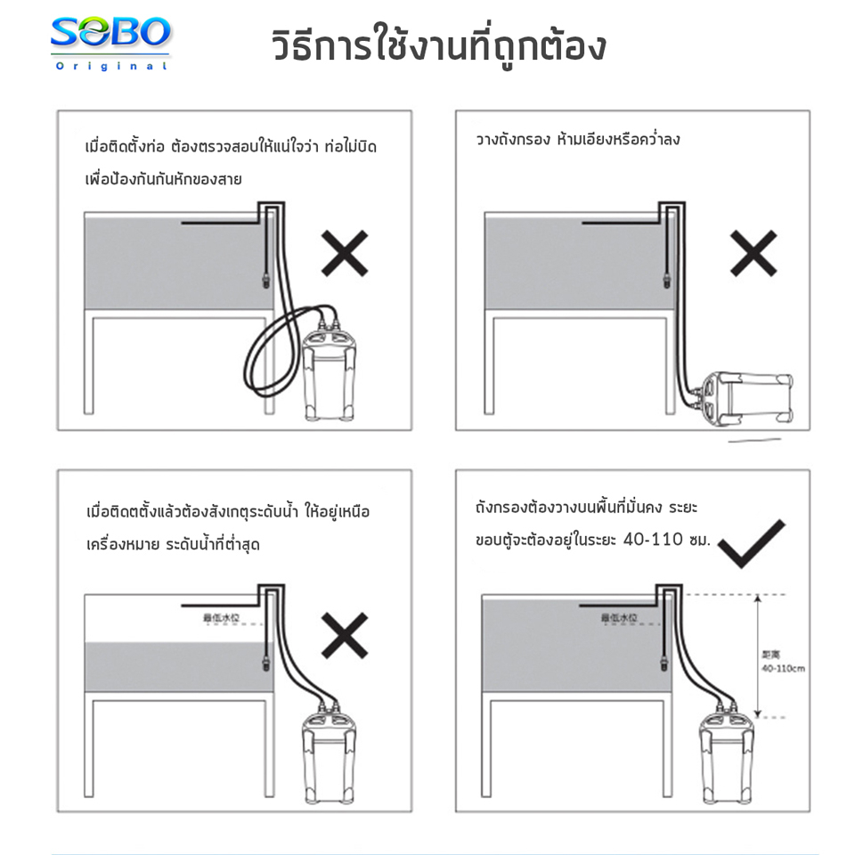 sobo-aq-901f-aq-903f-aq-905f-sobo-กรองนอกตู้