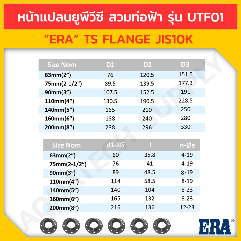 ข้อต่อหน้าแปลน-upvc-3-นิ้ว-era-utf01-สวมท่อฟ้า-ts-flange-ข้อต่อหน้าแปลนยูพีวีซี-ใช้เชื่อมต่อท่อและวาล์ว