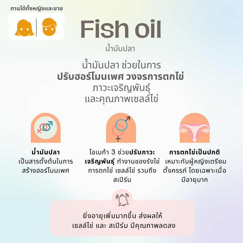 เซต-4-รวมวิตามิน-เตรียมตั้งครรภ์-สำหรับว่าที่คุณแม่-น้ำมันปลา-กรดโฟลิก-อิโนซิทอล-และ-วิตามินรวม