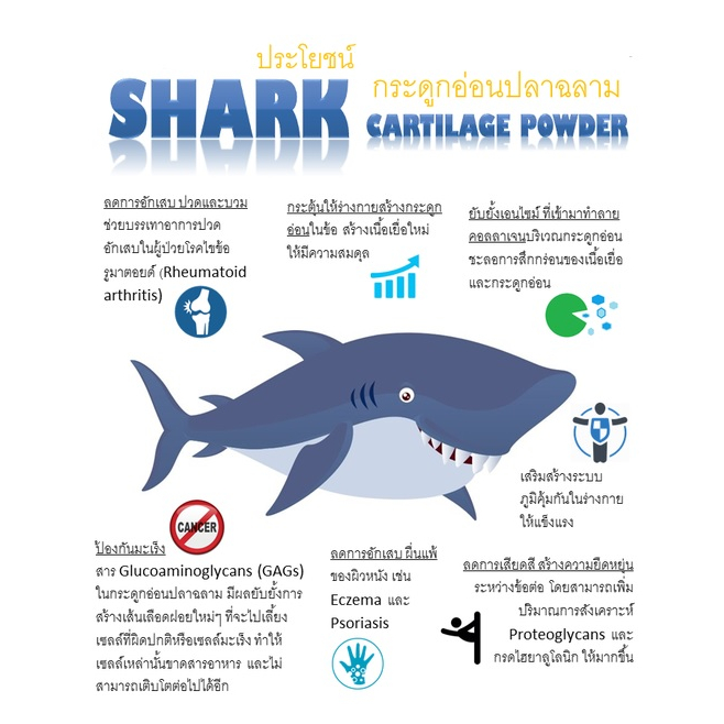 vitamate-shark-cartilage-30-เม็ด-ไวตาเมท-กระดูกอ่อนปลาฉลาม