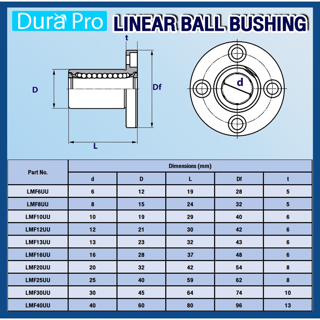 lmf6uu-lmf8uu-lmf10uu-lmf12uu-lmf13uu-ลีเนียร์แบริ่งสไลด์บุชกลม-linear-ball-bushing-lmf6uu-lmf13uu-โดย-dura-pro