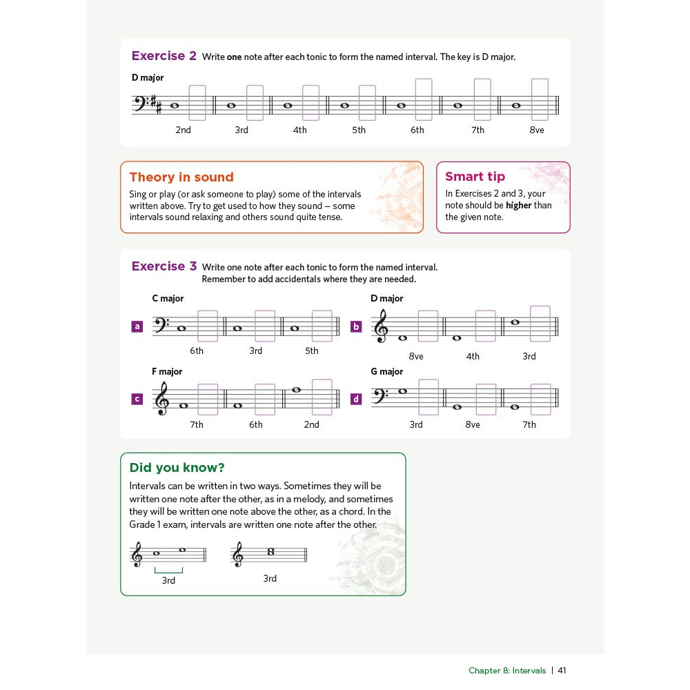 discovering-music-theory-the-abrsm-grade-1-workbook-theory-workbooks-abrsm-sheet-music