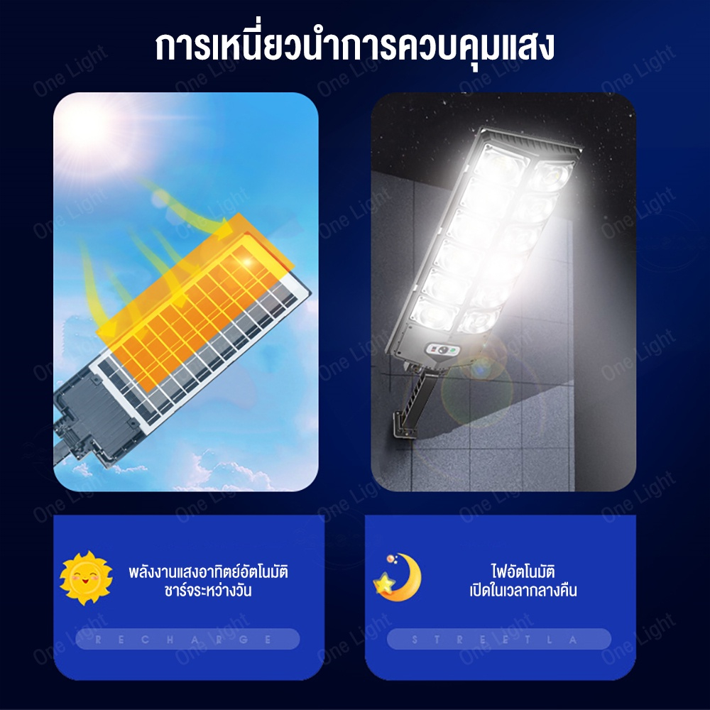 2nlf-1200w-ไฟถนนโซล่าเซลล์-ไฟโซล่าเซลล์-กันฝน-ไฟถนนโซล่าเซล-โคมไฟถนน-ไฟถนน-ไฟledโซล่าเซลล์-ไฟ-โซล่าเซล