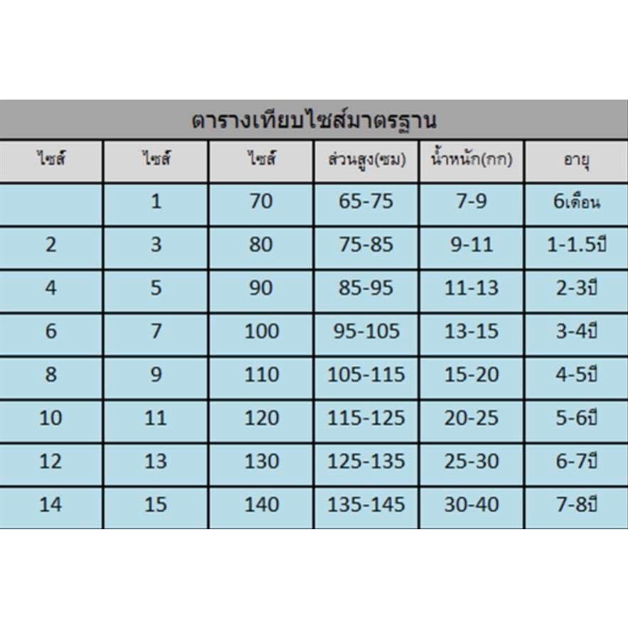 เสื้อผ้าเด็กหญิง-แฟชั่นเด็กหญิง