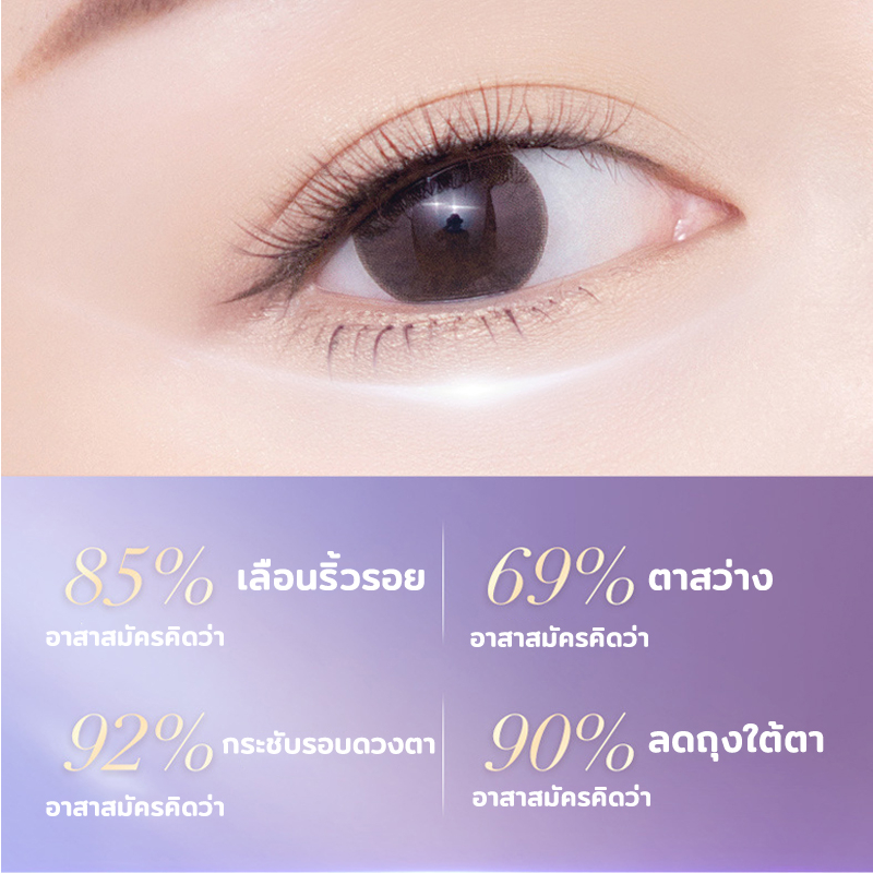 ของแท้-พร้อมส่ง-ginbi-อายครีมบำรุงตา-30g-ลบคล้ำบวมใต้ตา-กระชับรอยตีนกา-ลดเม็ดไขมัน-ฟื้นฟูผิวตา-ครีมทาใต้ตาดำ-อายครีม