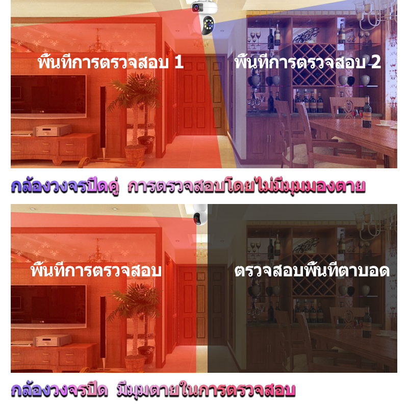 กล้องวงจรปิดไร้สาย-กล้องอินฟาเรด-คู่เลนส์-5gwifi-full-hd-1080p-กล้องคมชัด-360