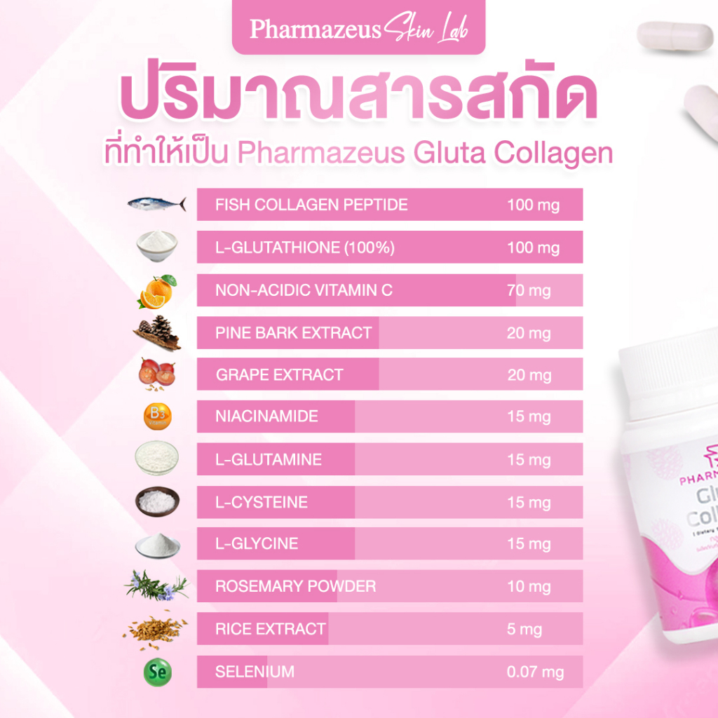 3-1-pharmazeus-gluta-collagen-3-กระปุก-โลชั่นบำรุงผิว-1-ขวด-300ml