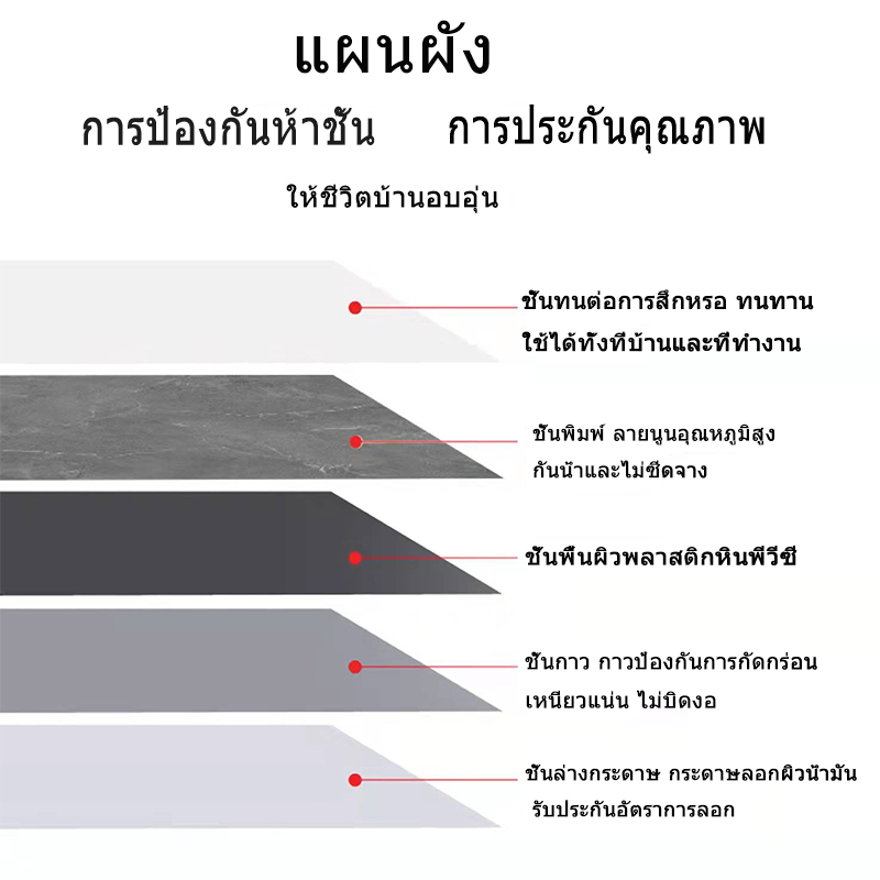 กระเบื้องยาง-พร้อมส่งจากไทย-กระเบื้องยางลายหินอ่อน-แผ่นปูพื้น-กระเบื้องปูพื้น-พื้นปาเก้-ทนทาน-ลายหินอ่อน-ติดตั้งง่าย-มีก