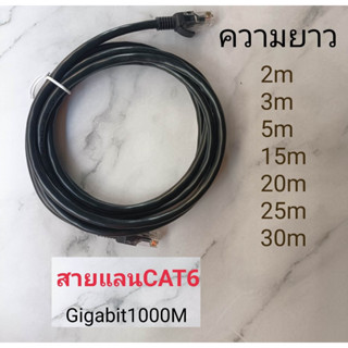 ส่งจากไทย สายแลน LAN Cat6 (Indoor ภายใน) สายสำเร็จ Gigabit 1000M สายพร้อมใช้งาน