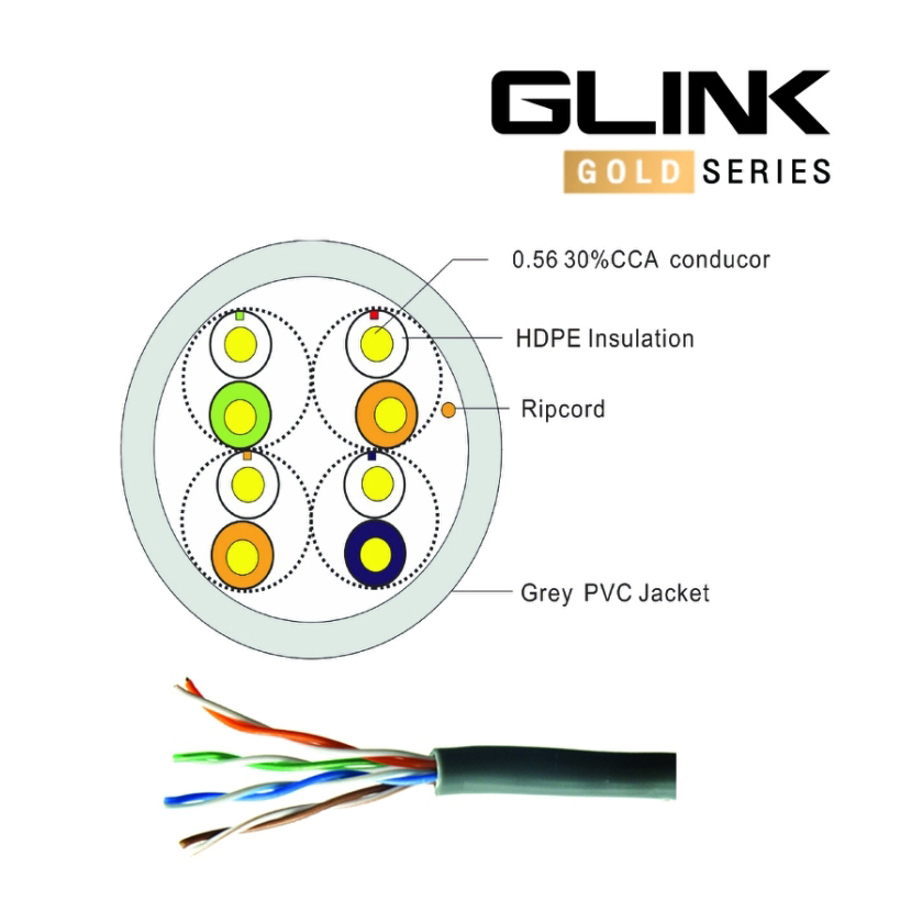 glink-lan-cat5e-gold-series-305m-pvc-glg5004-สายแลน-สำหรับใช้ภายใน-305เมตร-1กล่อง-ของแท้-ประกันศูนย์-1ปี