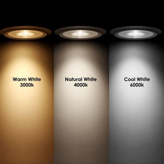 Philips LED Meson ดาวน์ไลท์ 24W 200 59474 ขนาด 8 นิ้ว (8