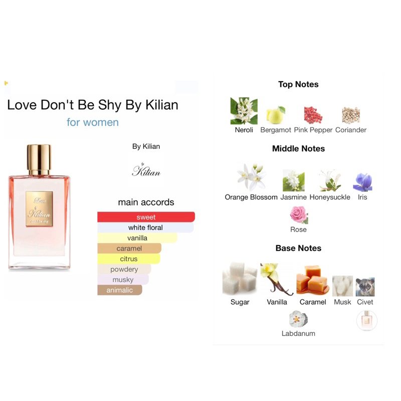 love-by-kilian-don-t-be-shy-edp50ml-ทักแชทเช็คสต๊อกก่อนนะ