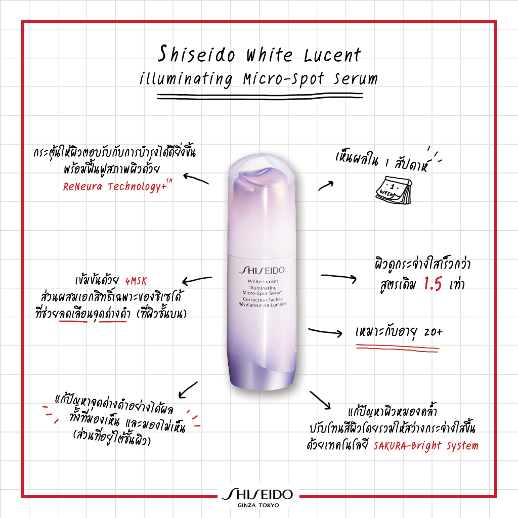 shiseido-white-lucent-illuminating-micro-spot-serum-5-ml