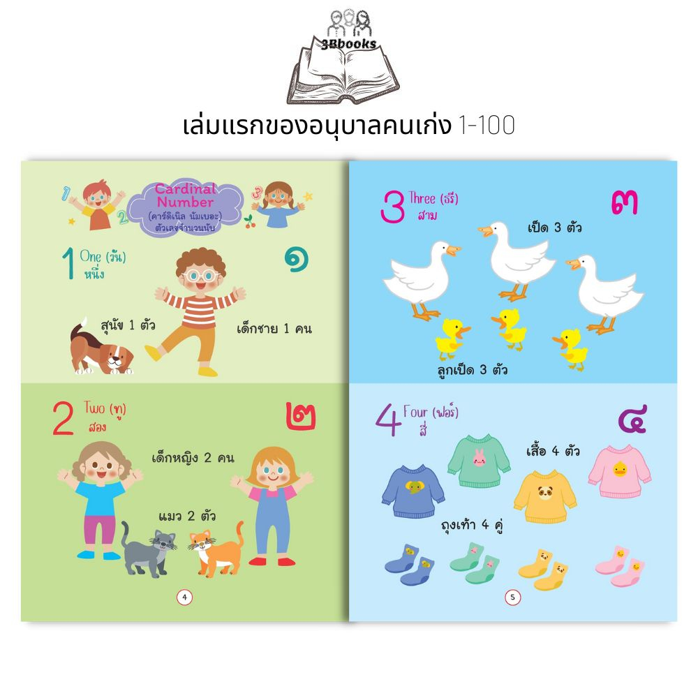 หนังสือ-เล่มแรกของอนุบาลคนเก่ง-1-100-หนังสือเด็ก-แบบฝึกหัดสำหรับเด็ก-หัดอ่าน-เขียนภาษาไทย-หัดอ่าน-เขียนตัวเลข