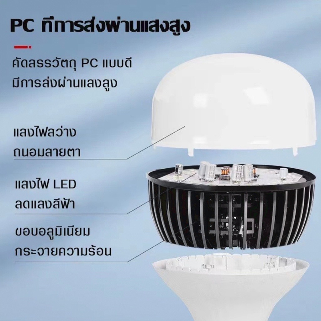 otokoหลอดไฟ-led150w-หลอดไฟพลังงานสูง-สว่างไกล-300ม-ไฟตุ้ม-ถนอมสายตา-ไม่กินไฟ-ประหยัดพลังงาน-แสงสีขาว-ขั้ว-e27