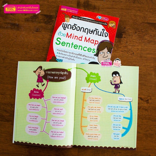 หนังสือพูดอังกฤษทันใจด้วย Mind Map Sentences : เรียนรู้ประโยคภาษาอังกฤษ ...