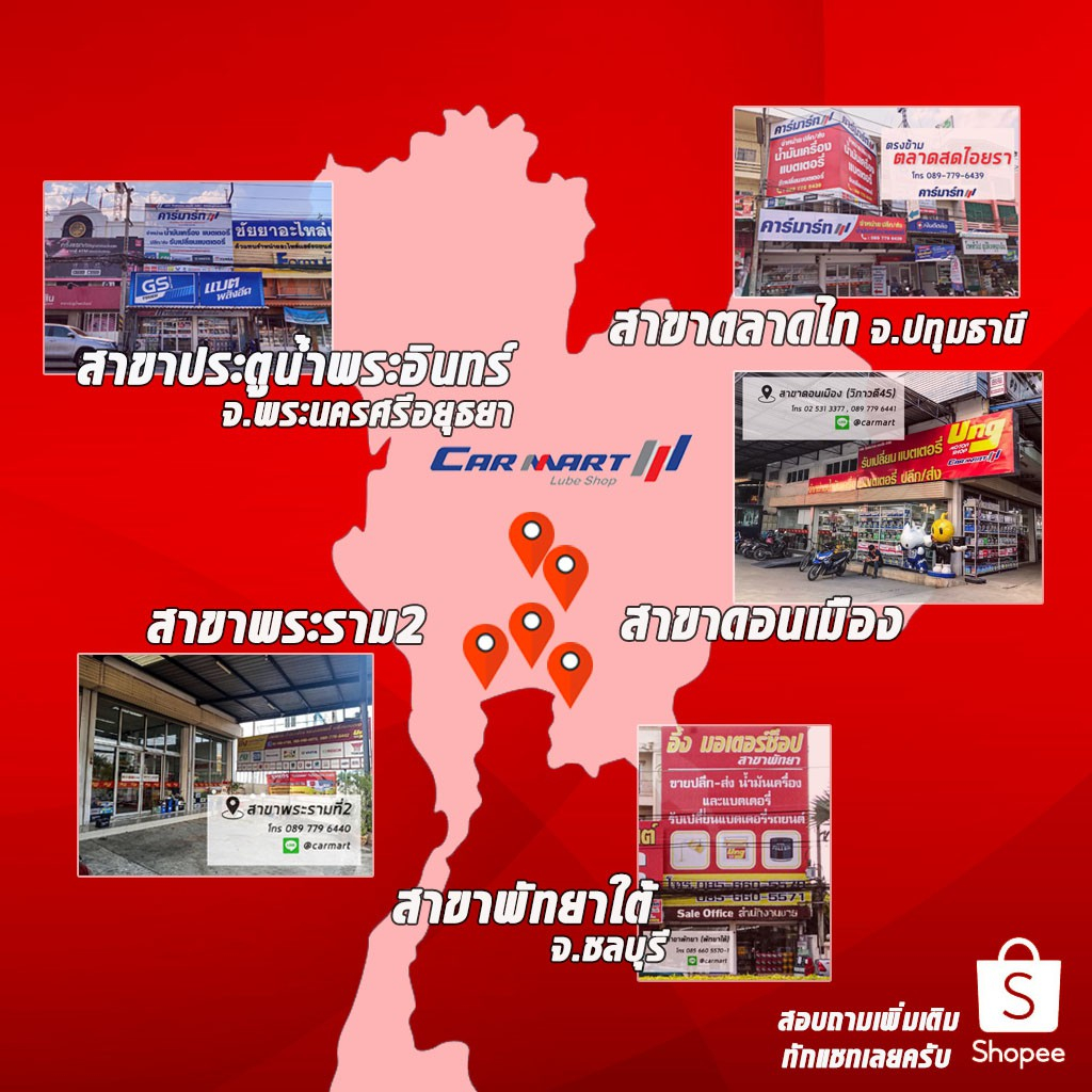 น้ำมันเครื่องดีเซล-กึ่งสังเคราะห์-castrol-magnatec-pick-up-คาสตรอล-แม็กนาเทค-ปิ๊คอัพ-15w40-6-1l