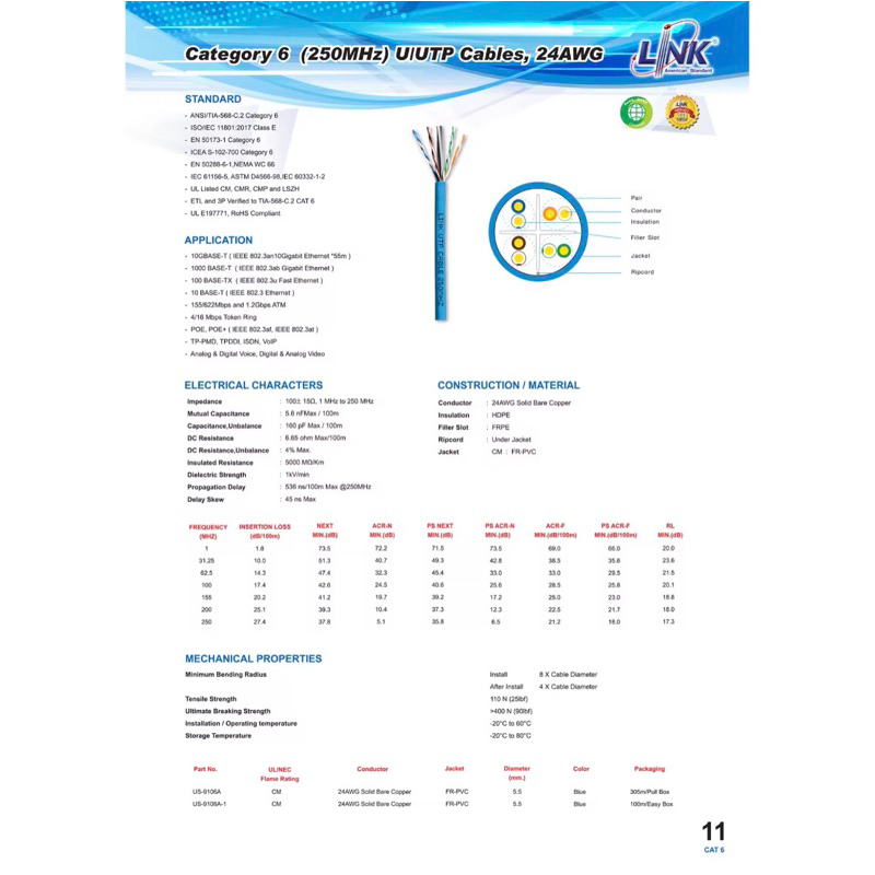 link-สายแลน-รุ่น-us-9106a-1-lan-cat6-utp-cable-100m-box-ภายในอาคาร-ของแท้100