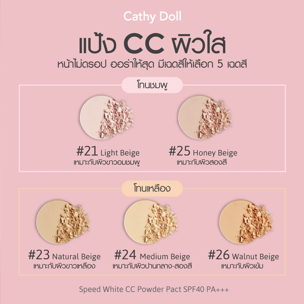 รุ่นใหม่-แป้ง-ซีซี-เคที่ดอล-cathy-doll-cc-speed-white-powder-pact-spf-40