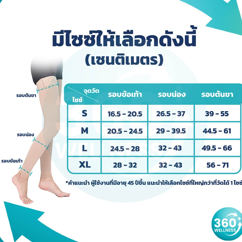 360wellness-ศูนย์รวมสินค้า-เพื่อสุขภาพ-ถุงน่องเส้นเลือดขอด-ถุงน่อง-ถุงน่องรักษาเส้นเลือดขอด-ถุงน่องลดเส้นเลือดขอด