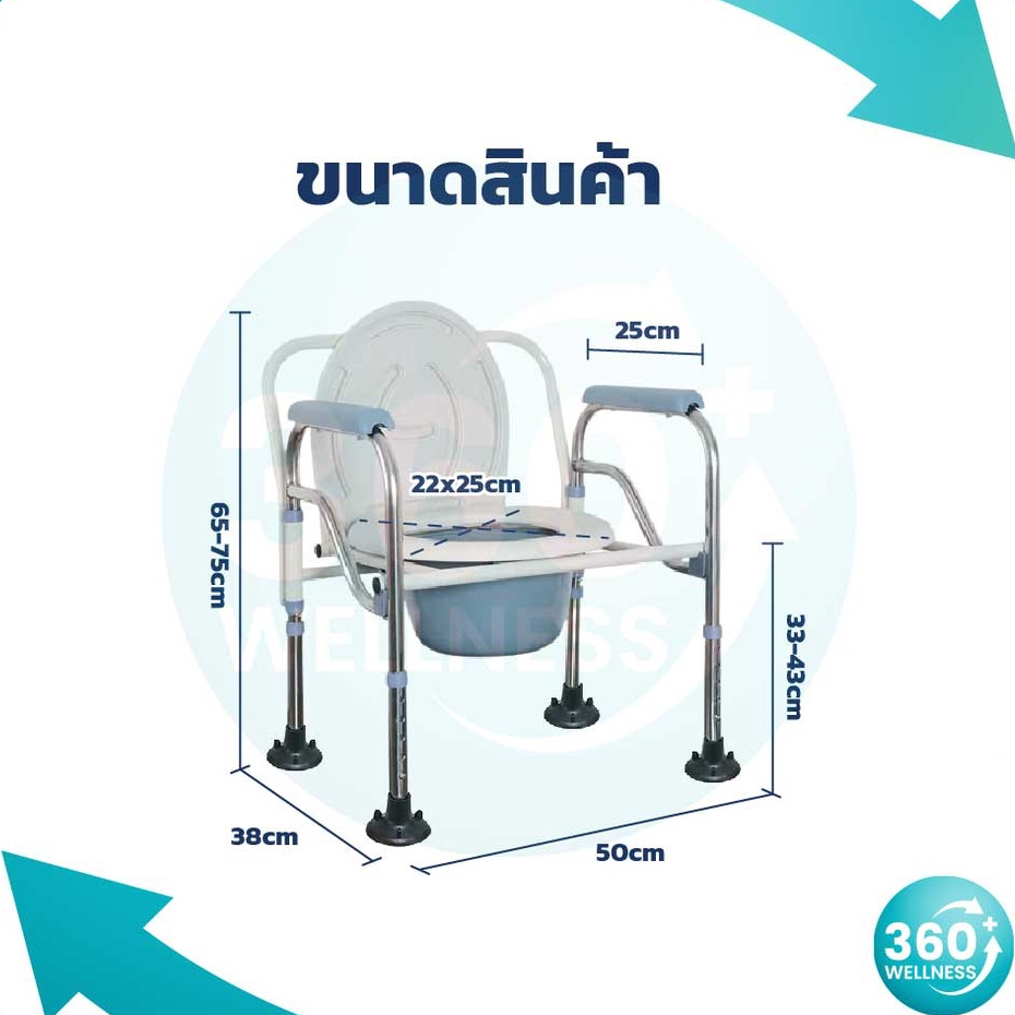 360wellness-ศูนย์รวมอุปกรณ์เพื่อผู้สูงอายุ-เก้าอี้นั่งถ่าย-แบบประหยัด-สำหรับผู้สูงอายุ-อุปกรณ์ห้องน้ำ-สำหรับผู้ป่วย