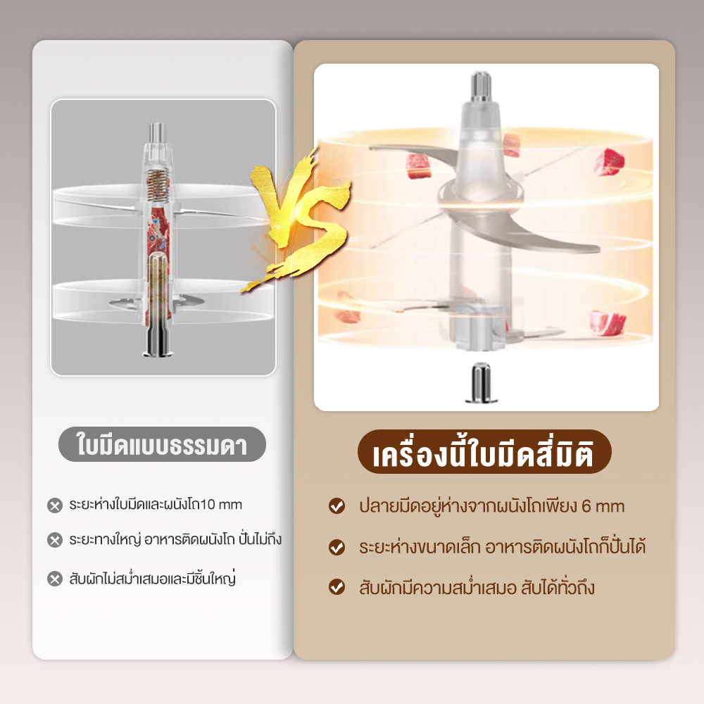 yotex-เครื่องปั่น-อเนกประสงค์-เครื่องปั่นพริก-450w-2l-เครื่องบด-สามารถใช้สําหรับ-ผัก-ผลไม้-เนื้อ-ทําความสะอาดง่าย
