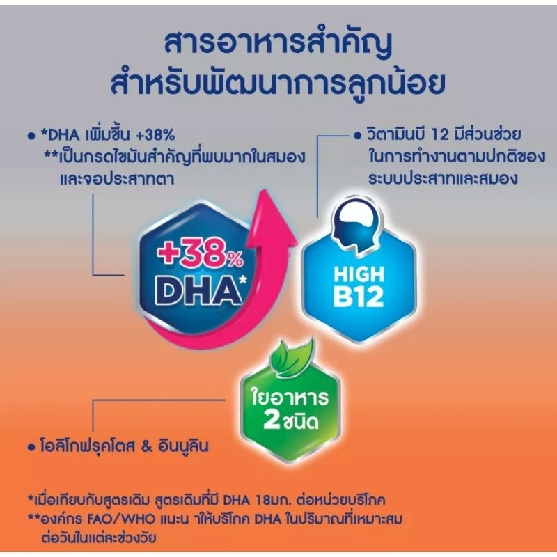 โฉมใหม่-อายุยาว-เอนฟาโกร-สมาร์ท-ขนาด-3800-กรัม-x-2-กล่อง-สำหรับเด็กอายุ-1-ปีขึ้นไป