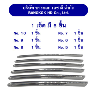 Single Ended Hegar Uterine Dilator Set ชุดเครื่องมือถ่างขยายมดลูก ราคาต่อ 1 ชุด / 6 ชิ้น (สินค้ามือสอง) พร้อมจัดส่ง