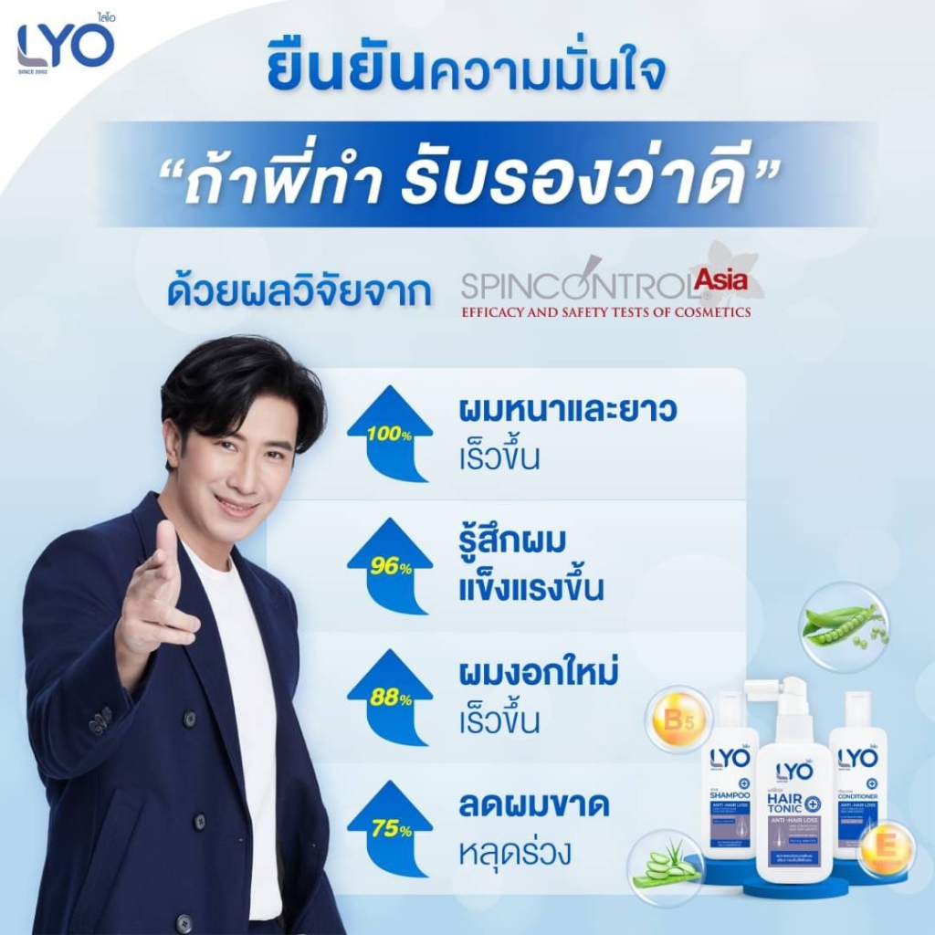 โปรโหนกระแส-ไลโอ-หนุ่มกรรชัย-แชมพู-เซรั่มผม-เซตบำรุงผม-ผมหนา-ลดผมร่วง