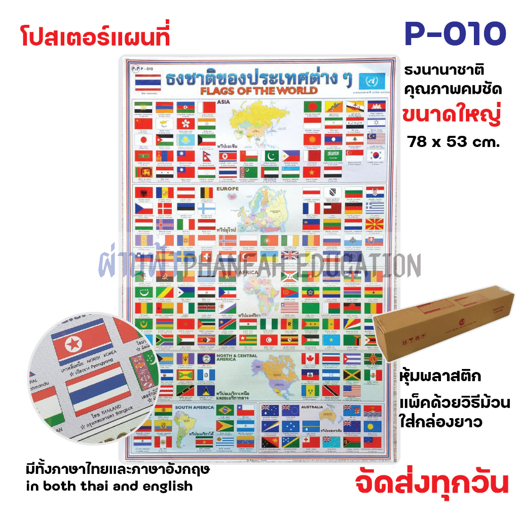 สินค้าขายดี-โปสเตอร์เพื่อการศึกษา-ธงชาติของประเทศต่างๆ-flag-of-the-world