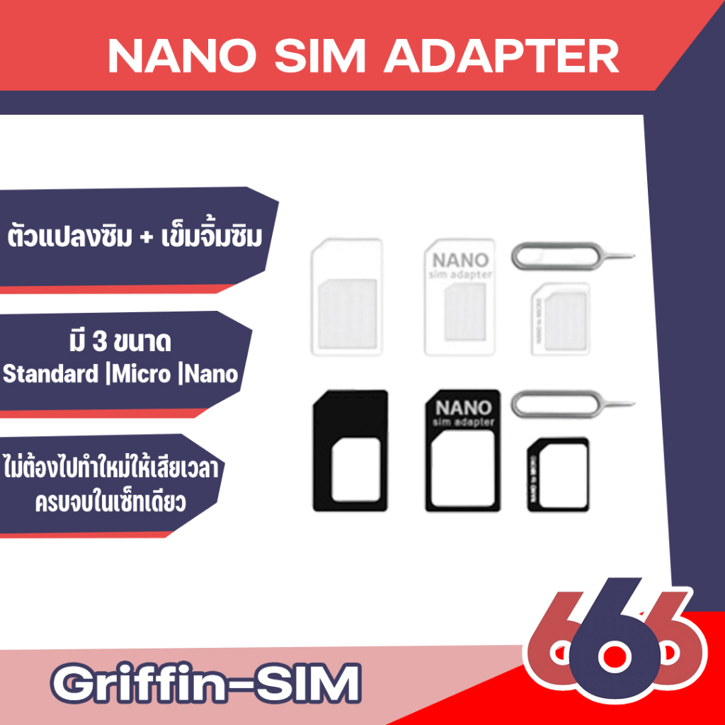 ภาพหน้าปกสินค้าGriffin Nano Sim Adapter ตัวแปลงซิม + เข็มจิ้มซิม