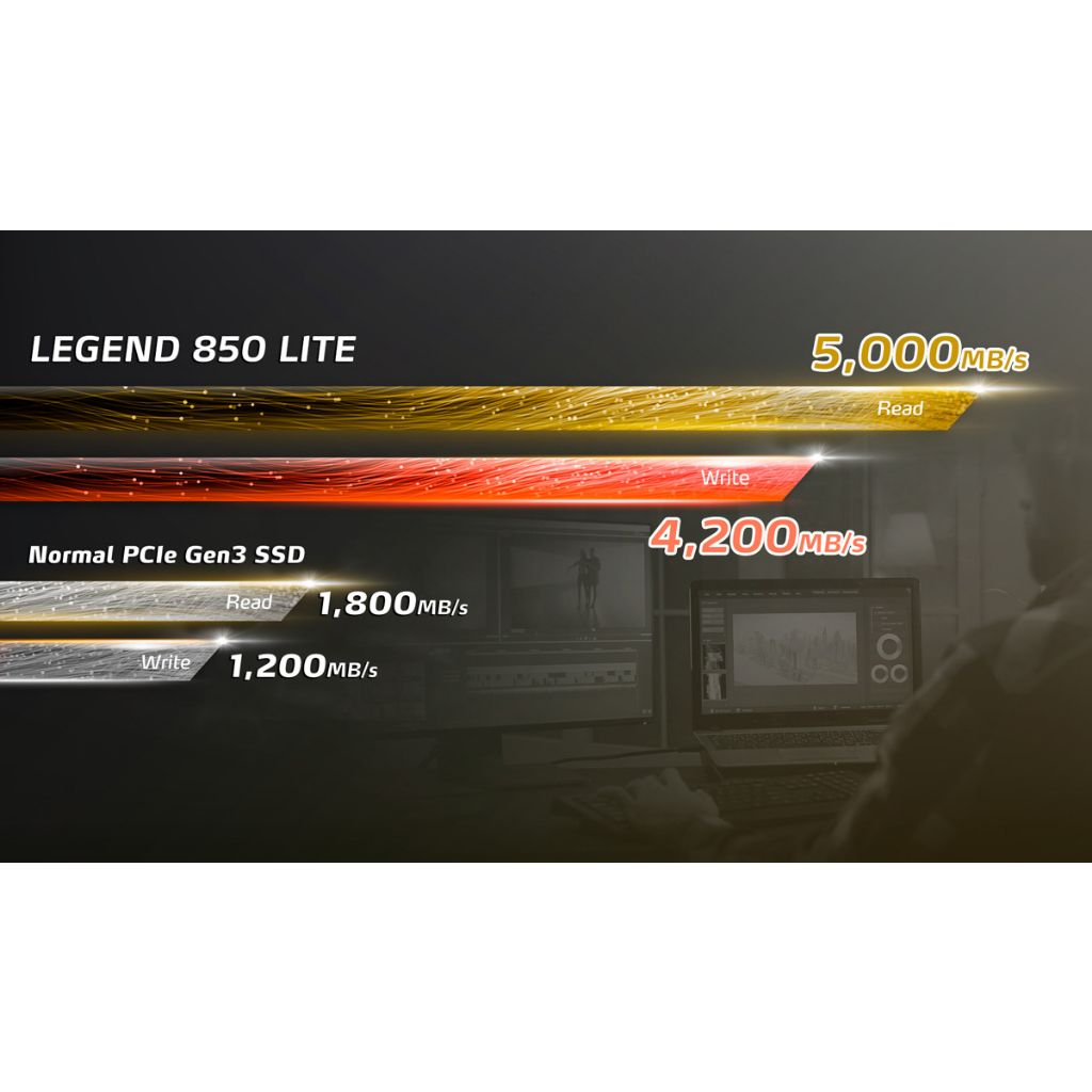 ADATA LEGEND 850 LITE 500GB SSD PCIe Gen4 x4 M.2 2280 R5,000/4,200